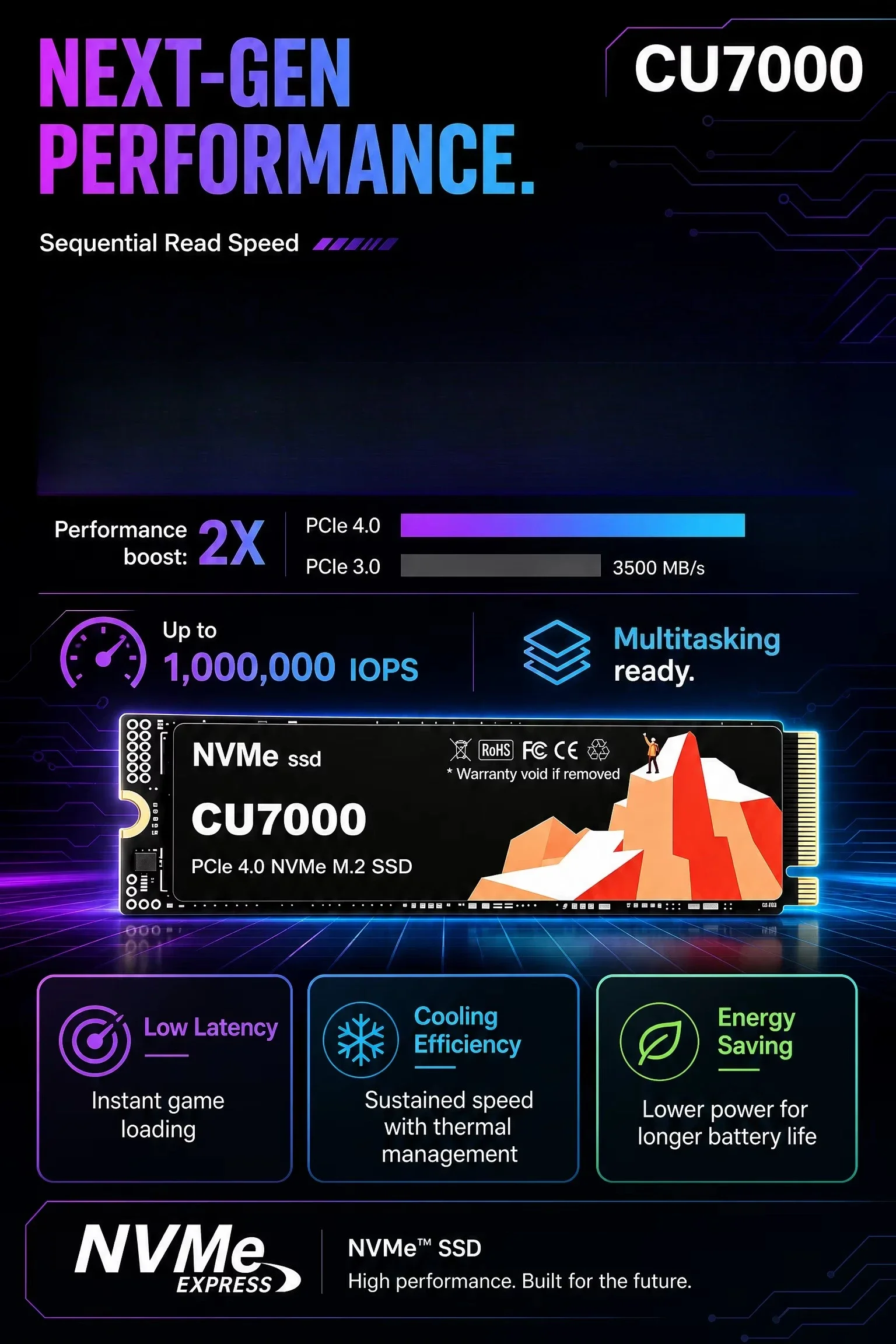CU7000 SSD M.2 NVMe interne so - M.2 Nvme 4Tb Pcie 4.0 Ssd recensie en prijs
