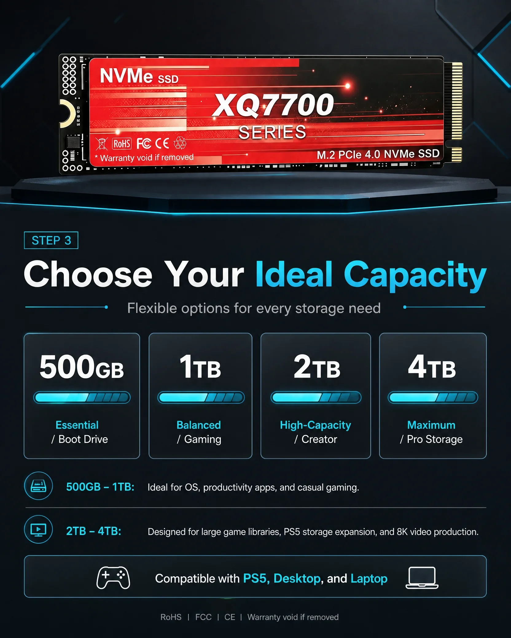 XQ7700 2TB 4TB SSD M.2 NVMe in - M.2 Nvme 4Tb Pcie 4.0 Ssd recensie en prijs